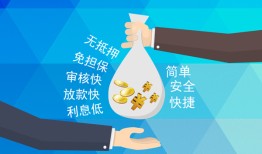 成都37短借信贷-成都37急用钱找我-成都37短借急用钱