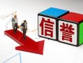 成都37贷款公司电话号码-成都37贷款银行-成都37信用贷款哪家好